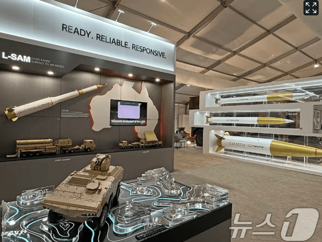 Hanwha Aerospace Approaching a Milestone in Stock Valuation